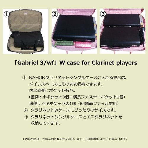 　1: リュック式 ダブルケースガード「Gabriel 3/wf」（クラリネット・フルート・オーボエ対応）ミント / チョコ